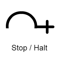 Half Circle, Cross, hump, Plus